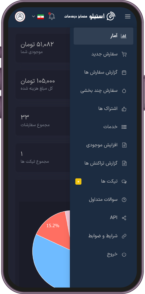 خدمات اینفلوئنسرها